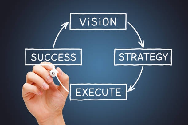 istockphoto-1450667766-612x612-1 istockphoto-1450667766-612x612-1